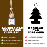 Skittles-Car Diffuser-Scented by Carine Car Air Freshener Diffuser