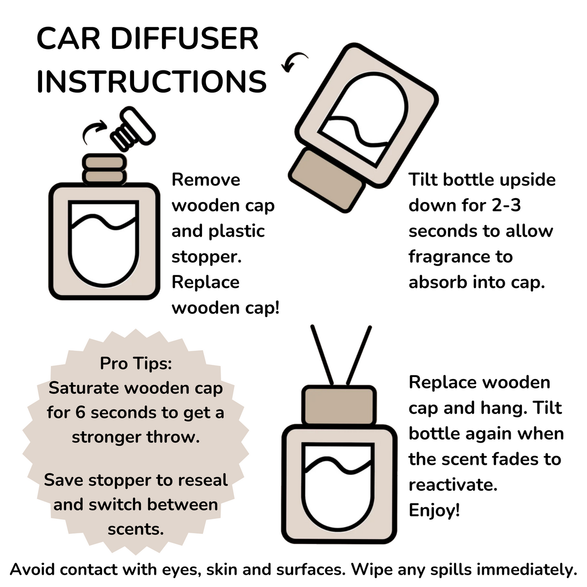 Skittles-Car Diffuser-Scented by Carine Car Air Freshener Diffuser